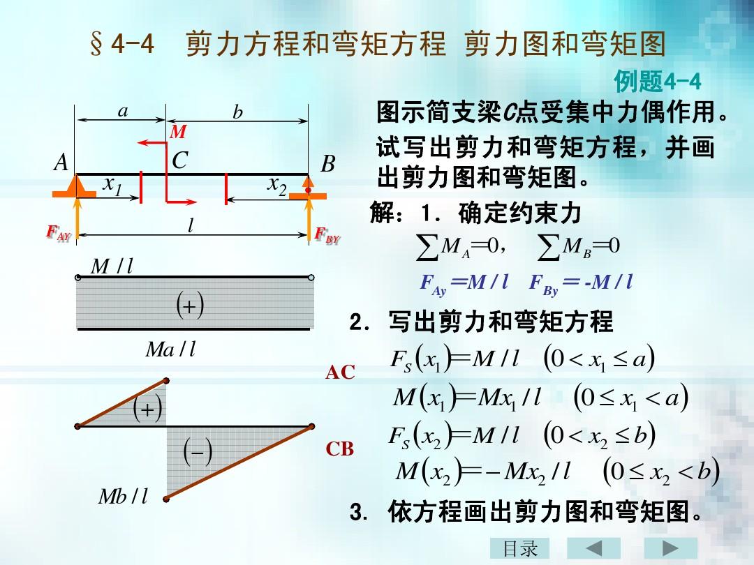 剪力圖和彎矩圖